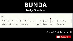 Video Mix - not angka bunda - melly goeslaw - Playlist 