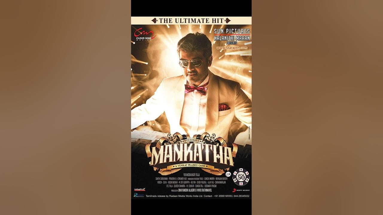 Mankatha Theme Music YouTube