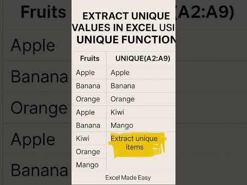 Extract Unique Values
