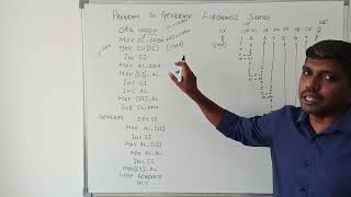 How to find Fibonacci Series in 8086 | Assembly Language Program | Learn Thought | S VIJAY MURUGAN