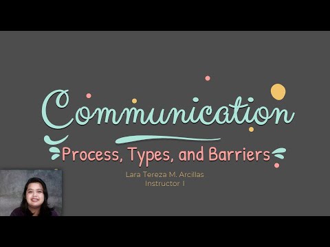 Communication Process, Types and Barriers Part 1 (Communication Process)