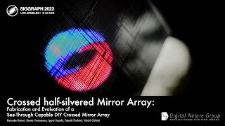 Crossed half silvered Mirror Array Wealth