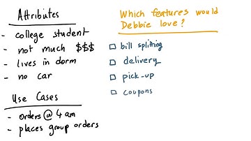 Choosing Features for Debbie - UX Design for Mobile Developers