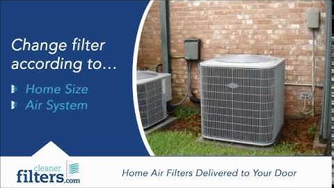 CleanerFilters.com #3 - Why and How Often to Replace Your Air Filter