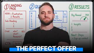 How To Sell High-Ticket Coaching to Cold Traffic in 2026