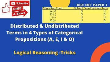 Distributed & Undistributed Terms in 4 Types of Categorical Propositions (A, E, I & O) | UGC NET