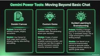 Gemini Certified Educator Exam Guide