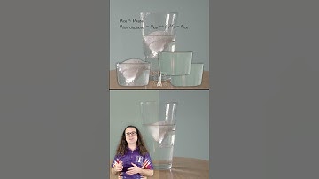 Does Melting Ice Change Water Level?