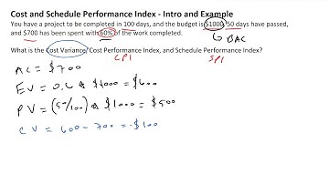 Cost Performance Index and Schedule Performance Index - CPI and SPI Example