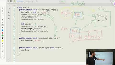 Understanding Java Pass By Value | AP CSA Unit 5