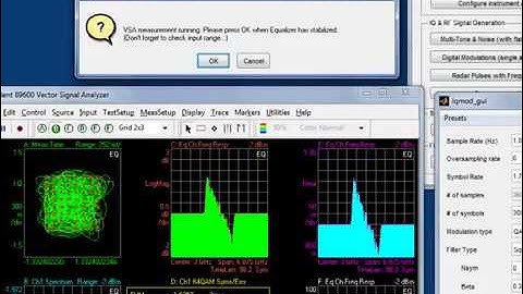 QAM w/ Keysight M8190A AXIe AWG