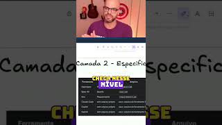 Como funcionam as propostas e o planejamento no SDD