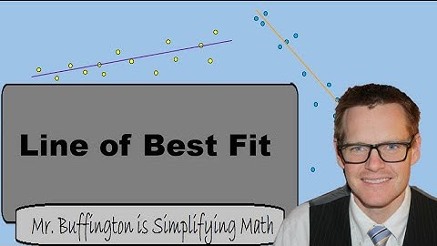 Math 8 Lesson 32: Line of Best Fit (Simplifying Math)