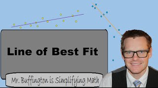 Math 8 Lesson 32 Line Of Best Fit Simplifying Math