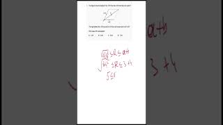 O level physics 5054|Paper 1|Solved|May \June|2020|