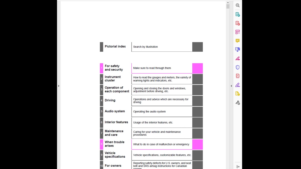 2011 Prius Owners Manual