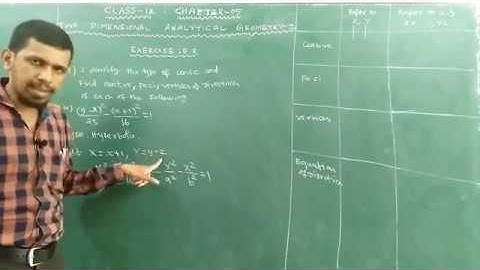 Class 12 | Unit – 5 | Two Dimensional Analytical Geometry – II |Exercise 5.2| Qn.No: 8 (iv)