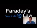 Beginning of video