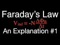 Understanding Faraday's Law