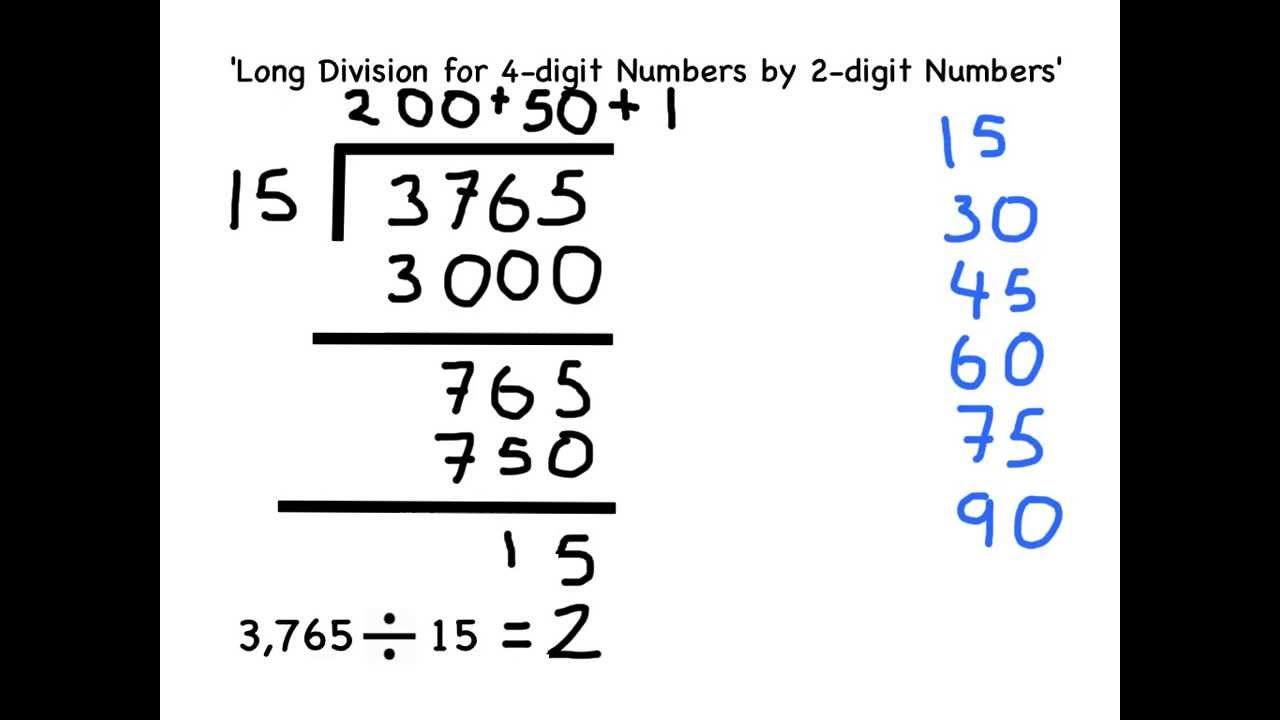 15 div 4. Long Division method. Long Division метод. Division by 1 Digit number. Dividing 3-Digit number by 2-Digit number.