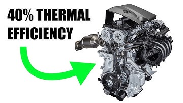 What is Dynamic Force in engine || Review 2022