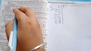 Business statistics — Median exercise 3.4