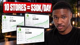 How To Scale To $30K/Day Google Dropshipping (The Method No One Talks About)