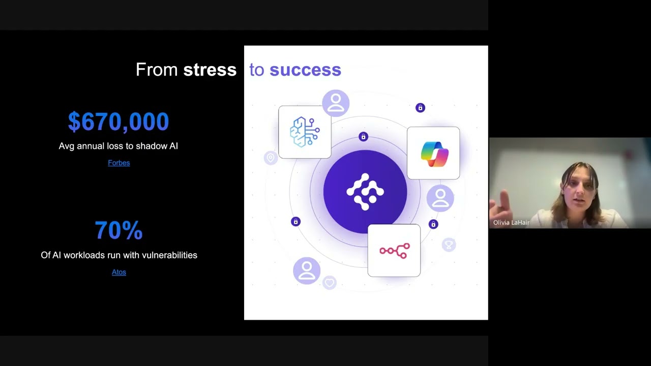 AI Deep Dive Series Virtual   Building AI Agents From Prototype to Production