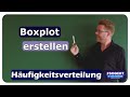 Boxplot erstellen - Häufigkeitsverteilung - einfach und anschaulich erklärt