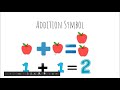Em4 7 1 number line addition and subtraction