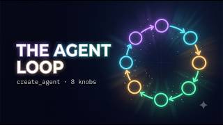 Every AI Agent Is the Same Loop. (Live Demo)