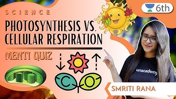 Photosynthesis Vs. Cellular Respiration | Menti Quiz | Science | Unacademy 6th | Smriti Rana