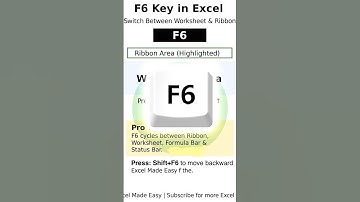 Master the F6 Key in Excel – Switch Like a Pro! ⚡