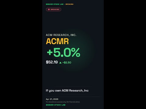 ACMR +5.0% | If you own ACM Research, Inc #Shorts