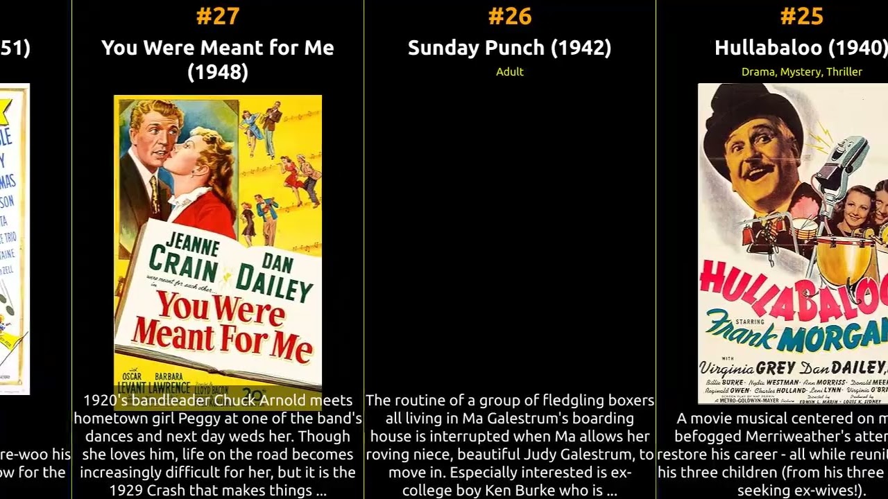 Dan Dailey - Best movies