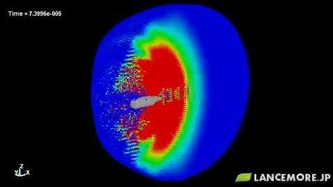 LS-DYNA Sample Model No.258 Shooting Water