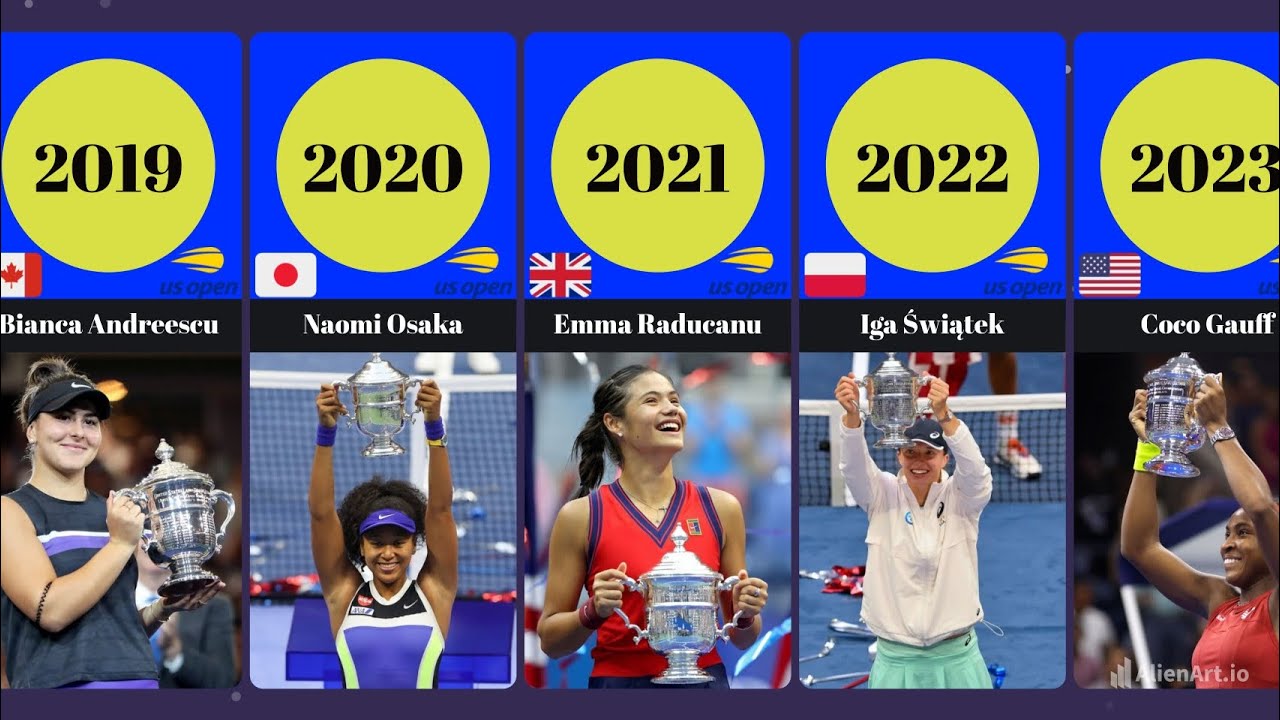 All US Open Women's Singles Winners (1968-2024) - YouTube