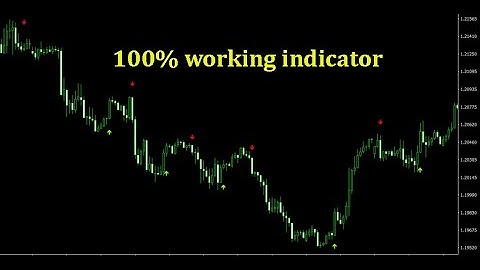 Most Accurate Signal | Best Non Repaint Binary Trading MT4 Indicator | Price Action Indicator