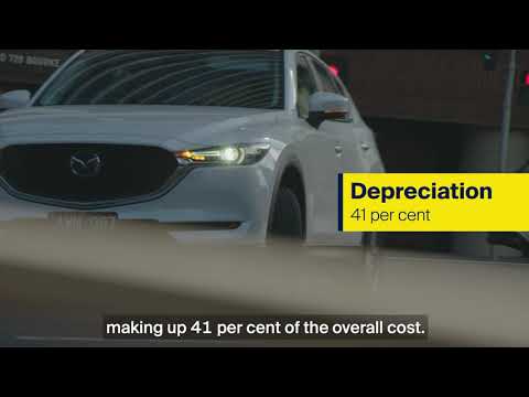 RACV Driving Your Dollars