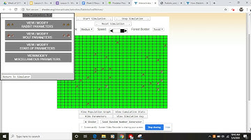 Wolf Rabbit Simulation Parameters