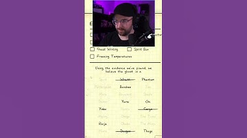 KNOWING ONI BY LOOKING AT IT | Phasmophobia #shorts