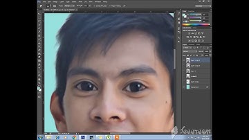 3D Smudge Caricature Adobe Photoshop Cs6
