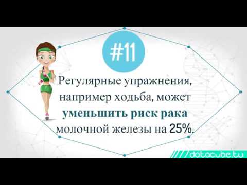 15 фактов о здоровье человека и аргументы в пользу спорта