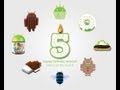 Android and the G1 Turned 5 Today. Let’s Celebrate!