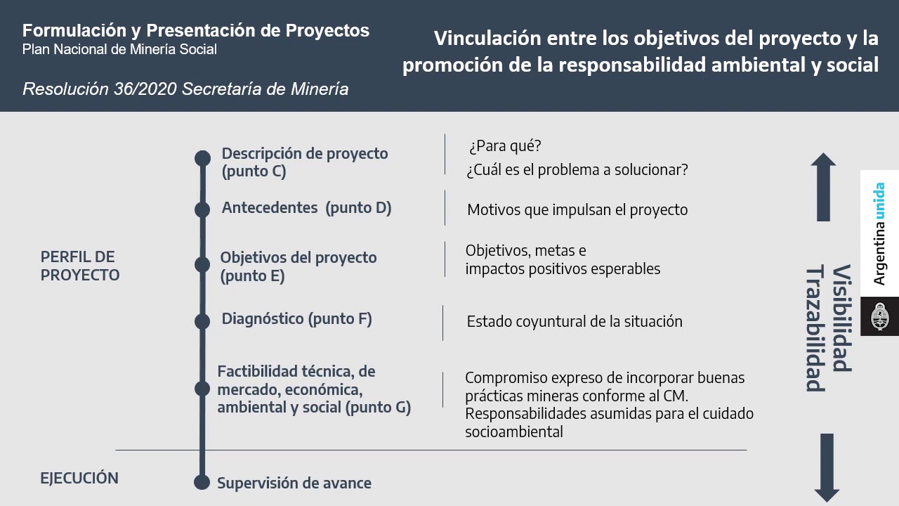 8   Vinculación PNMS y promoción de responsabilidad social y ambiental