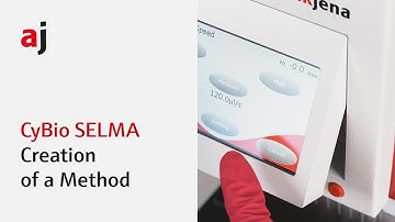 Creation of a Method with CyBio SELMA