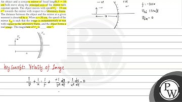 An object and a concave mirror of focal length \( f=10 \) \( \mathrm{cm} \) both move along the ...
