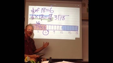 5th Grade Eureka Math Module 4 Lesson 7 Multiply Whole Number by a Fraction Using a Tape Diagram