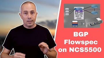 Cisco NCS5500 Flowspec (Principles and Configuration) Part1