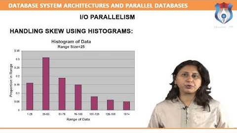 Database System Architectures And Parallel Databases